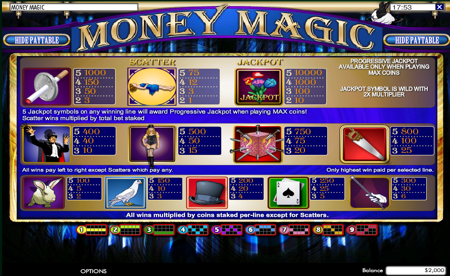 Vegas Crest players wins big!