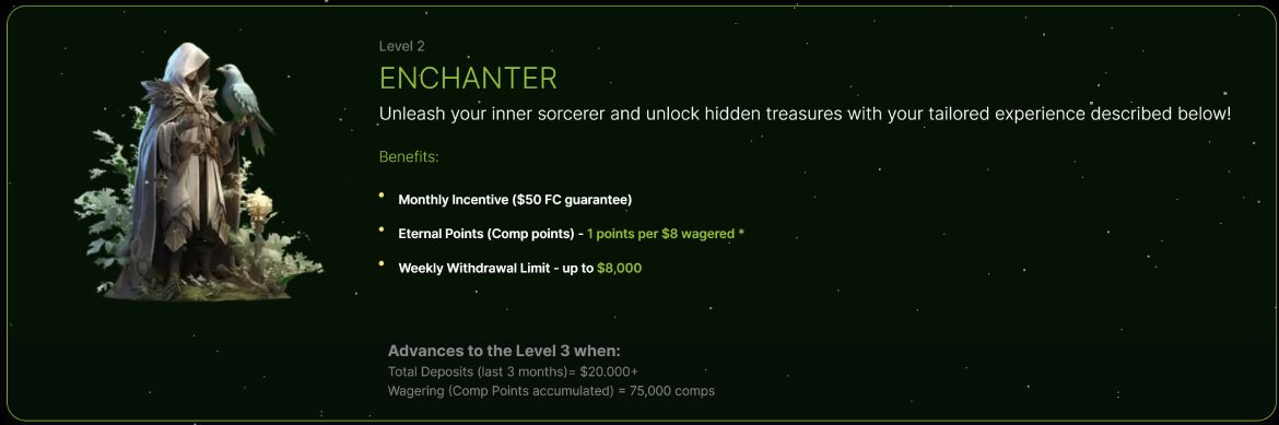Eternal Slots VIP Level 2